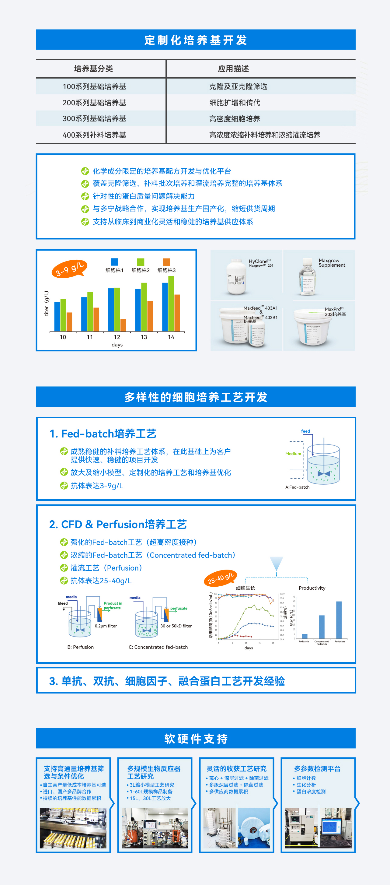 上游.jpg